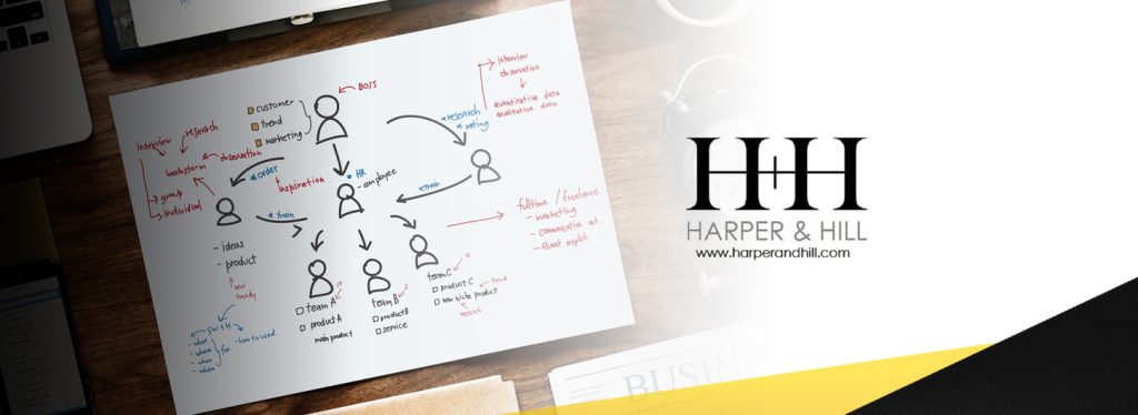 Strategic Planning featured image